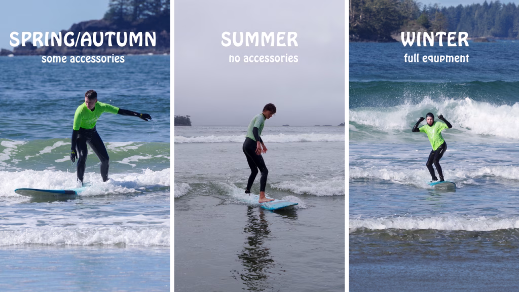 what equipment you need to surf in tofino